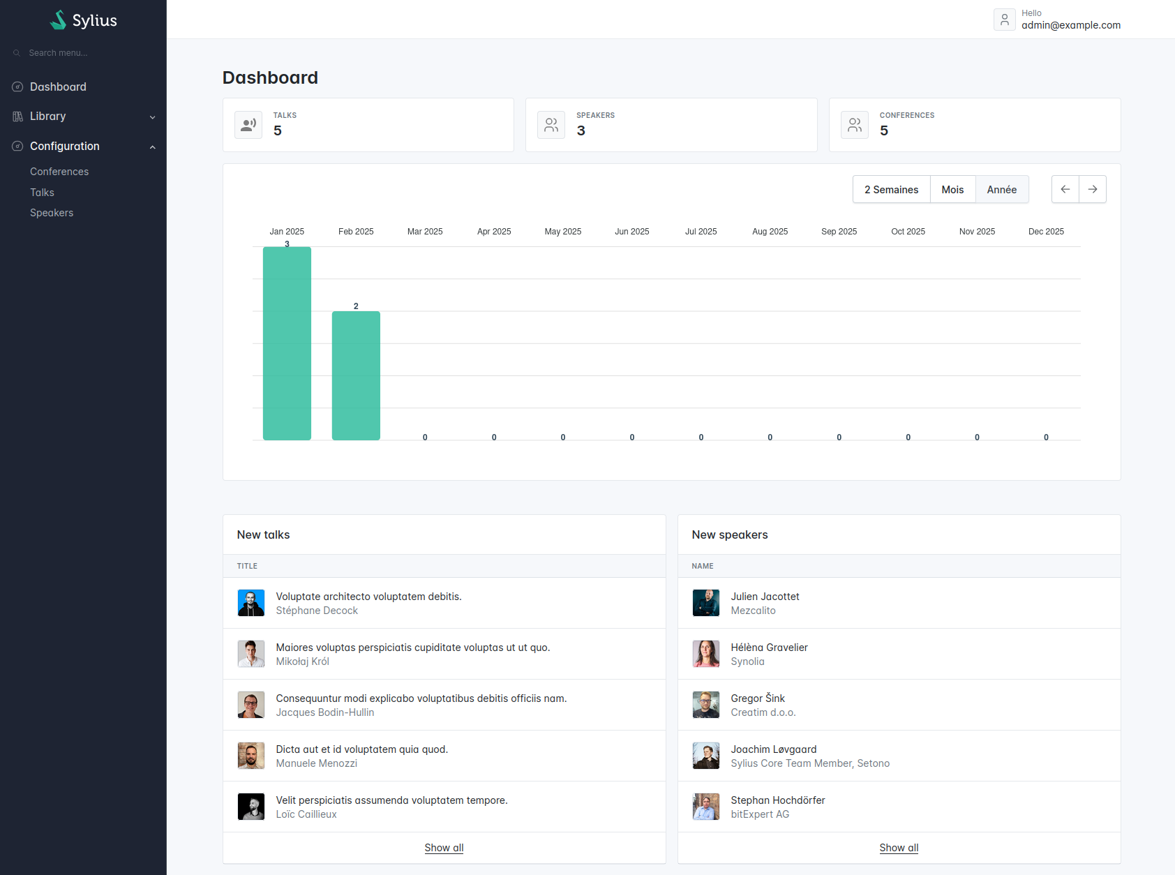 Overview of an admin dashboard